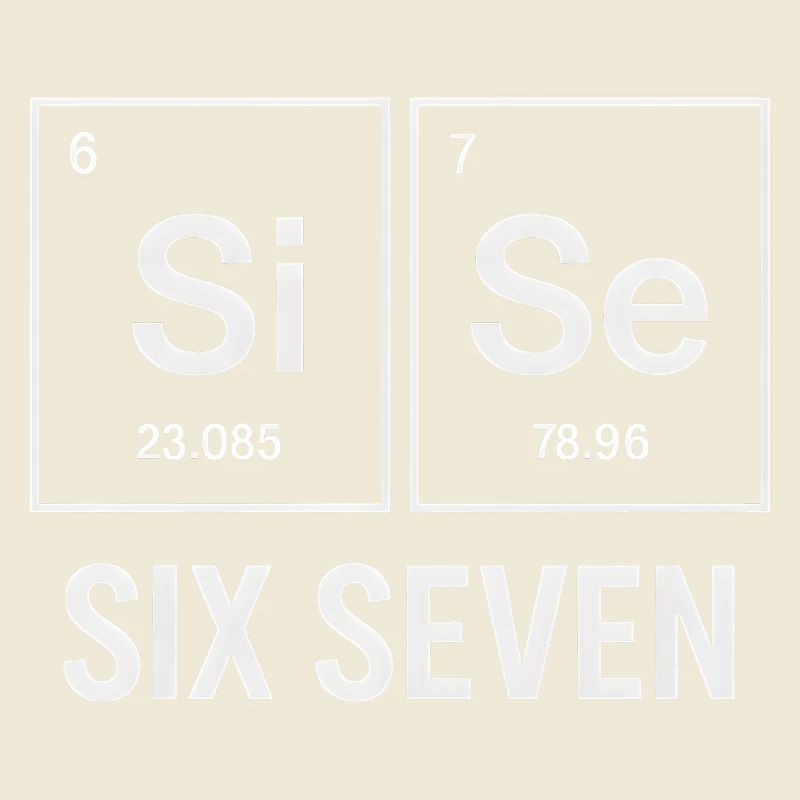 Six Seven 67 Éléments d’humour de mème Chimie
