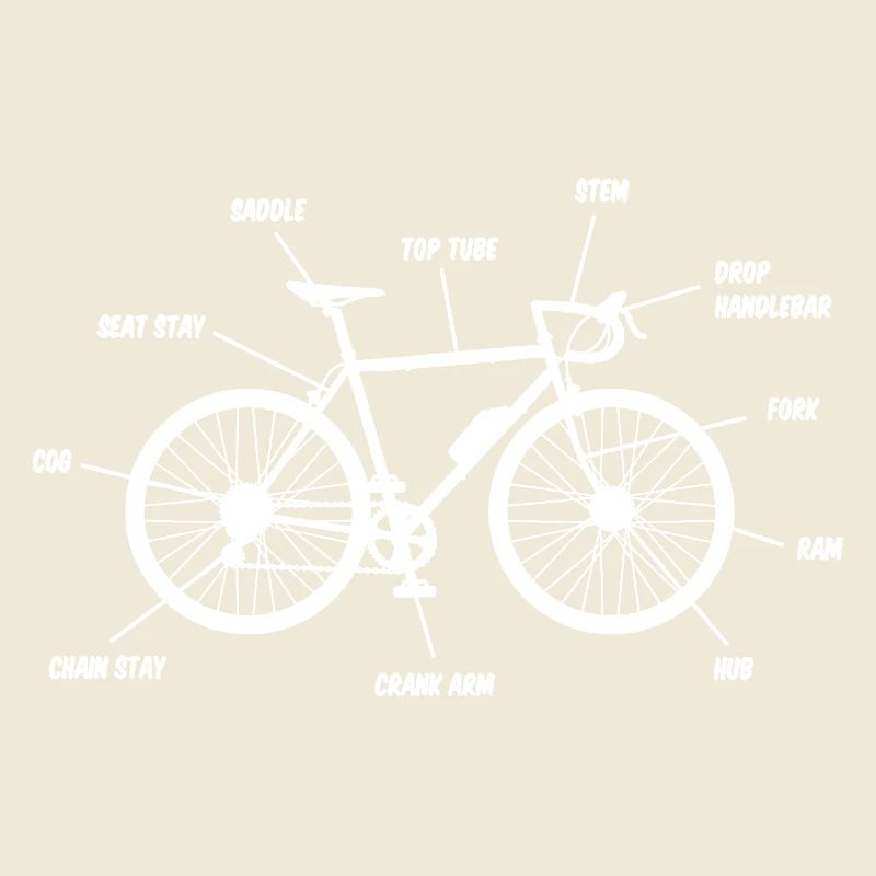 Plan de Vélo de Route Conception de Cyclistes de Route