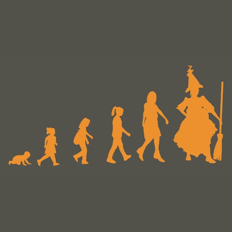 Development into a witch