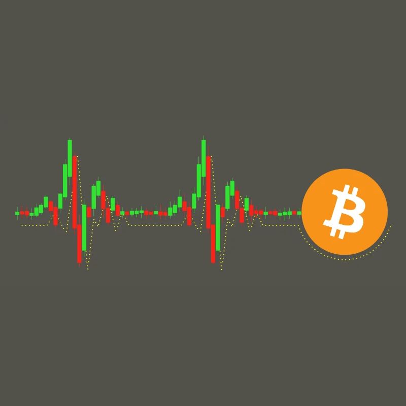 Bitcoin Chart Pattern