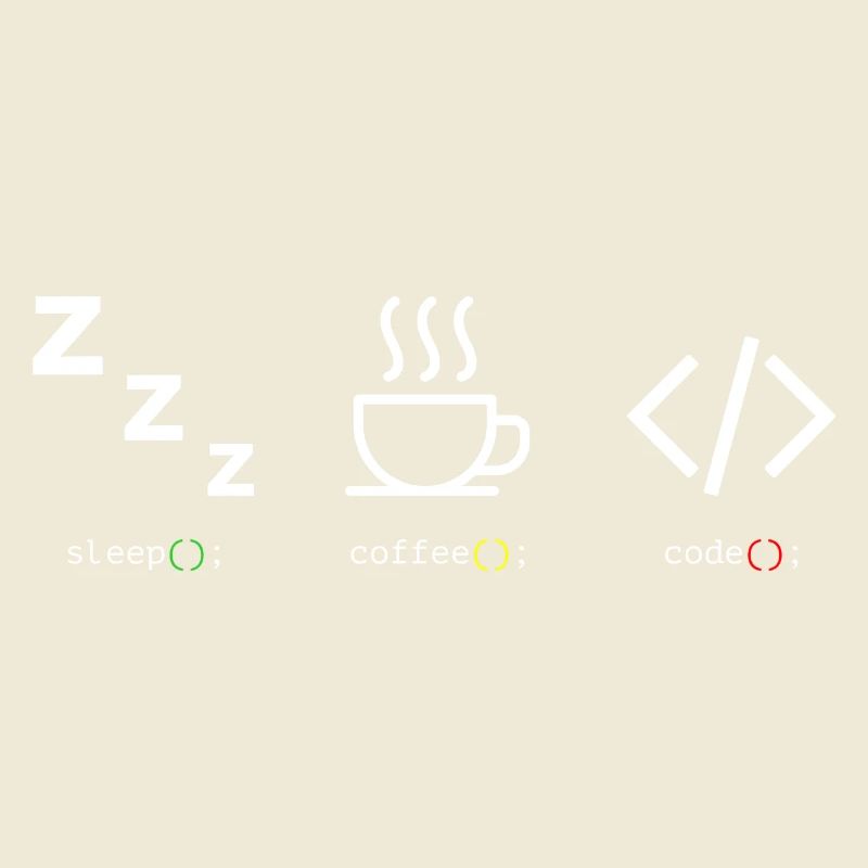 Code Kaffee Schlaf Trio