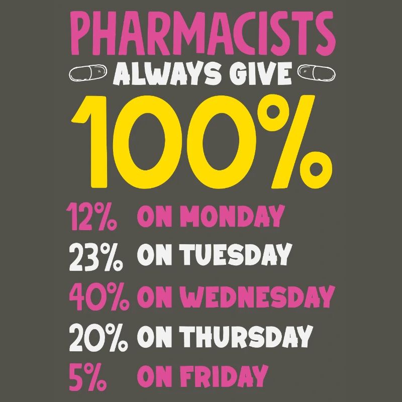 Pharmacist Pharmaceutical Technical