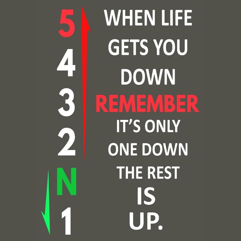 Remember 1 Down 5 Up Motorcycle Shift Pattern