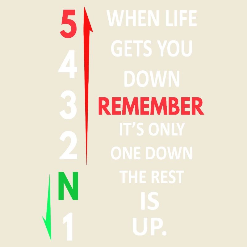 Remember 1 Down 5 Up Motorcycle Shift Pattern