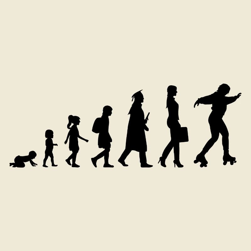 Development of roller skating