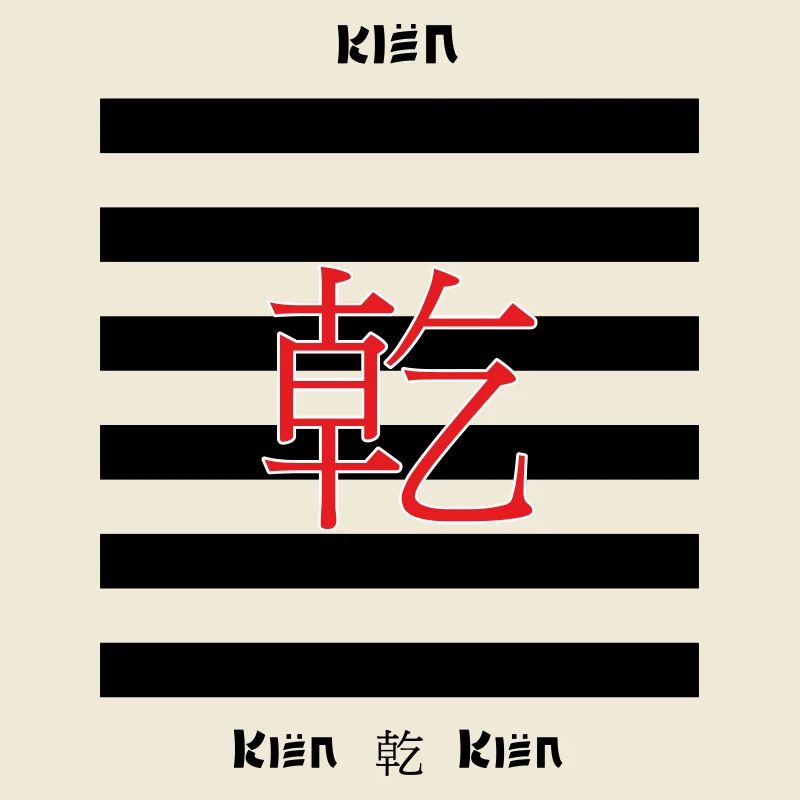 I Ching – Le créatif