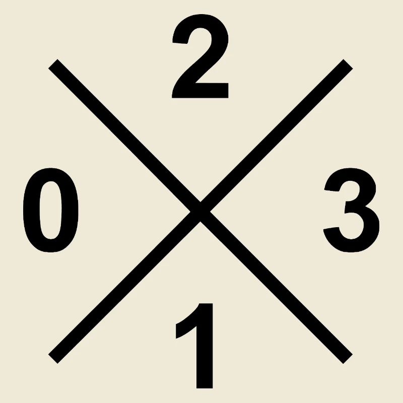 Dialling Code 0231 – Ruhrpott Liebe Dortmund Shirt