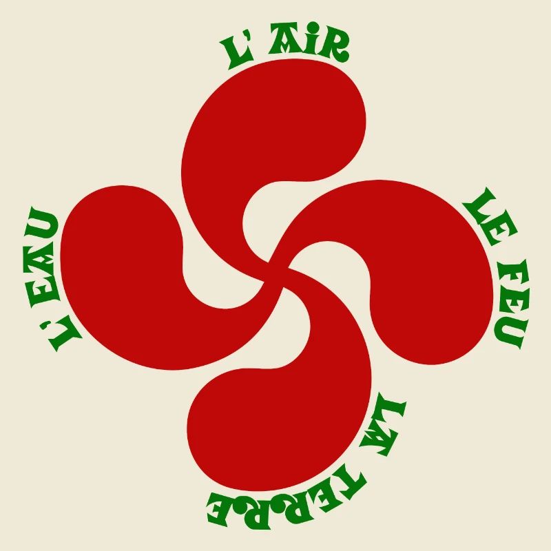 Lauburu rouge - croix basque et signification