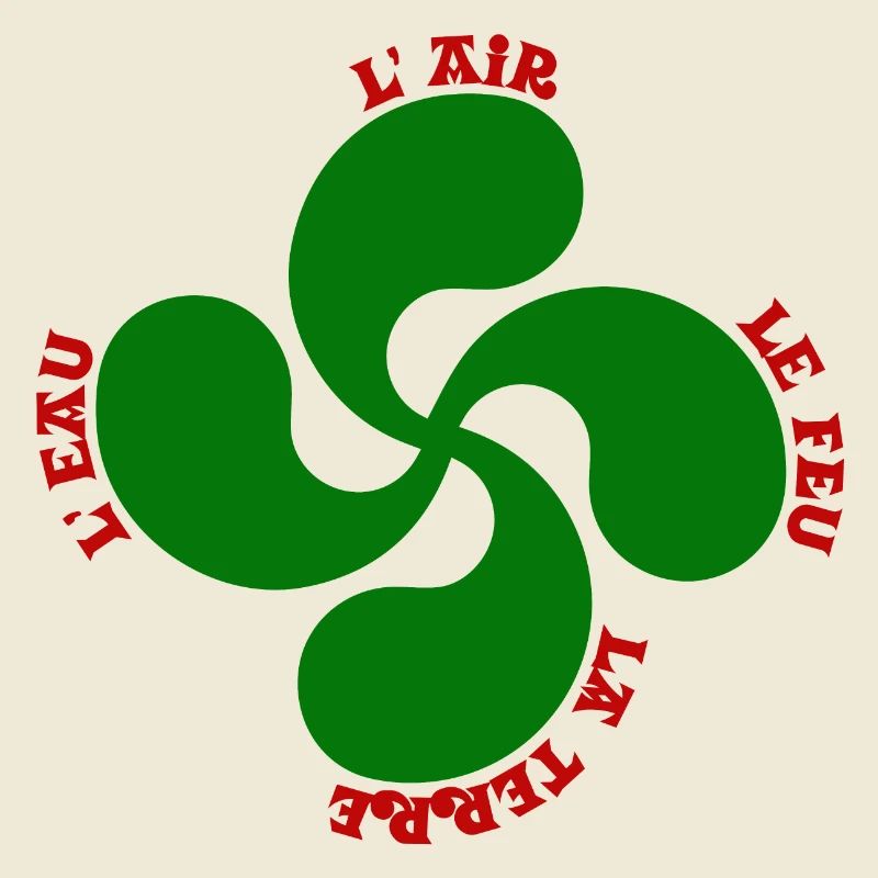 Lauburu verte - croix basque et signification