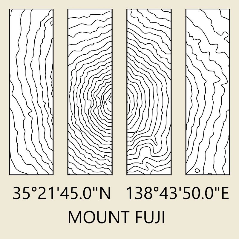 Mount Fuji coordinates – contour lines