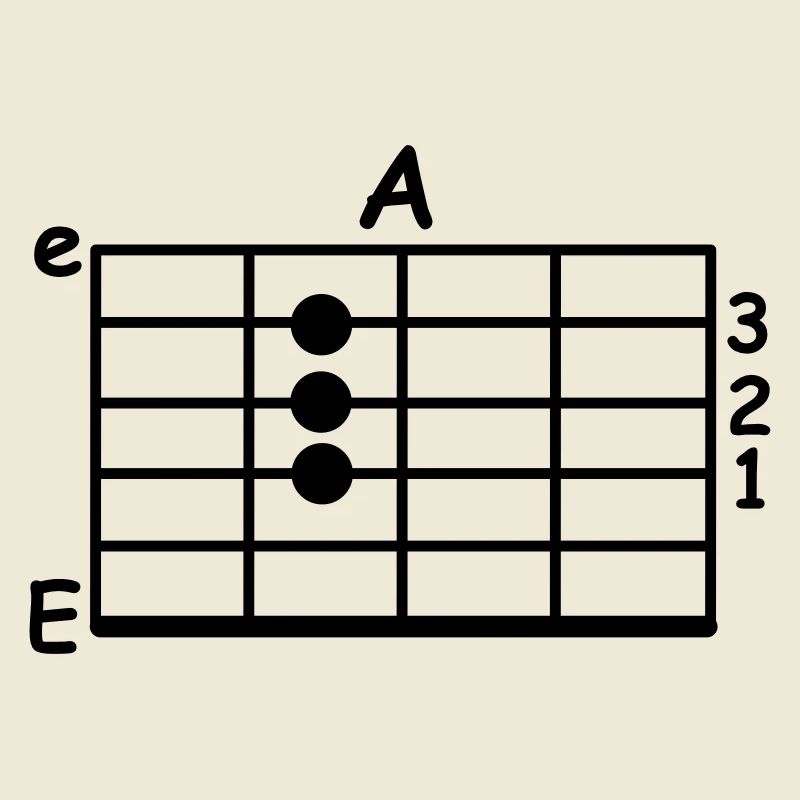 chord