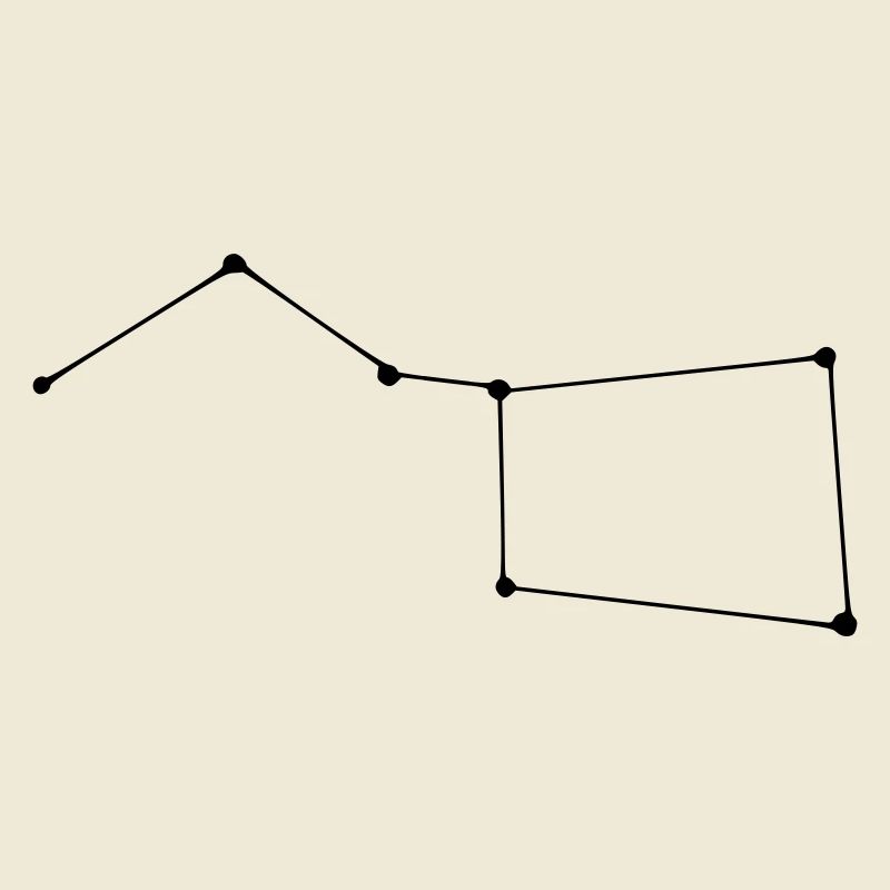 Constellation de la Grande Ourse