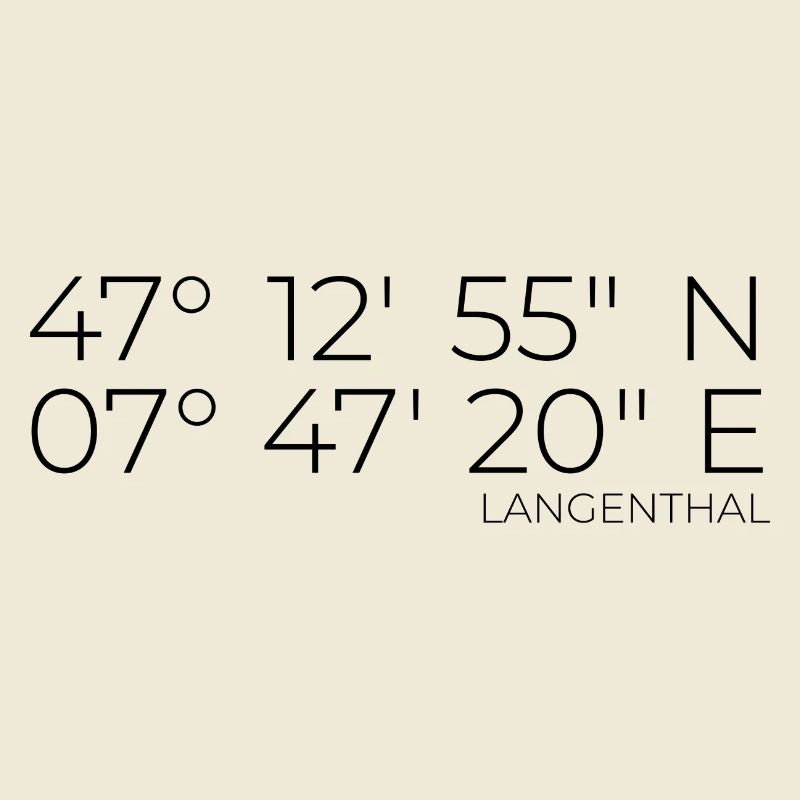 Coordinates Langenthal, Switzerland