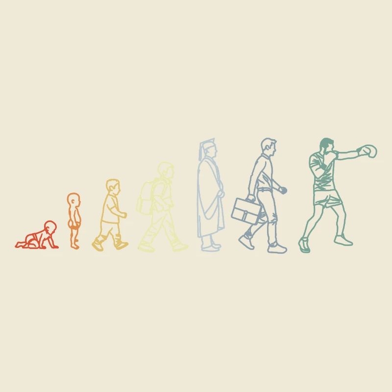 Vintage Boxen Evolution