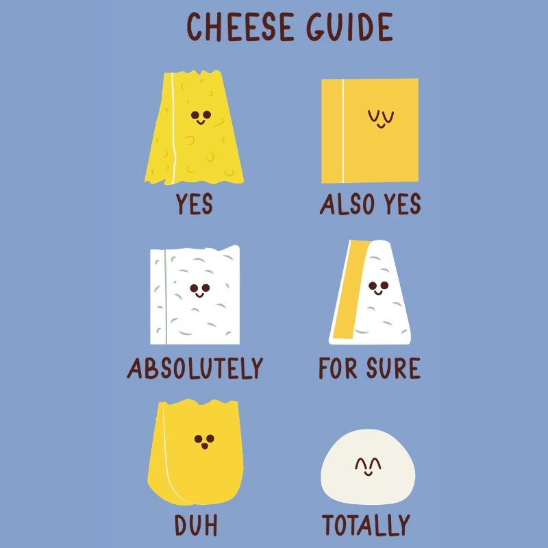 Guide du fromage mignon pour les passionnés de fromages Chef