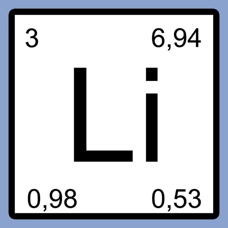 Conception d’élément minimal au lithium