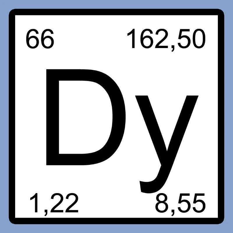 Conception de glyphes élémentaires Dy-Dysprosium