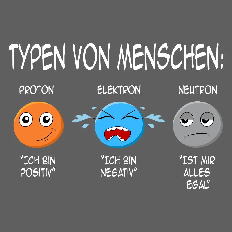 Physics Physicist Teacher Science Funny Saying