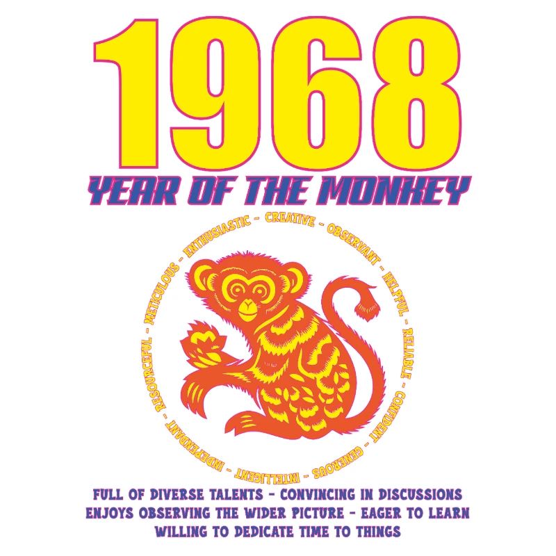 1968_MONKEY_fluor