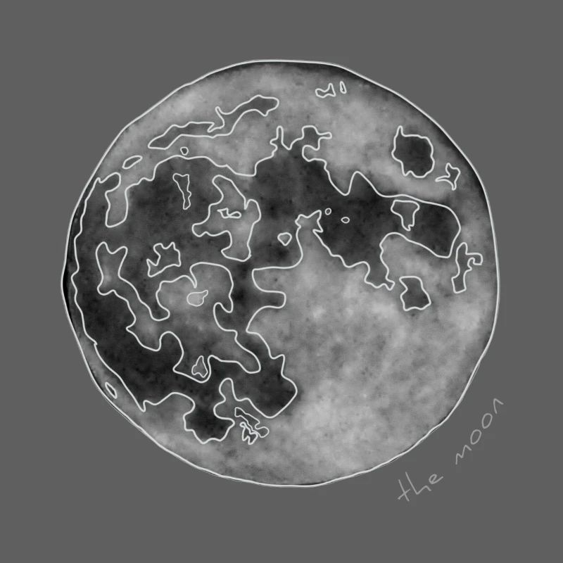 MOND