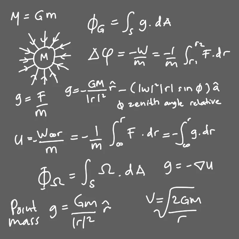 Les équations de la physique déchaînées