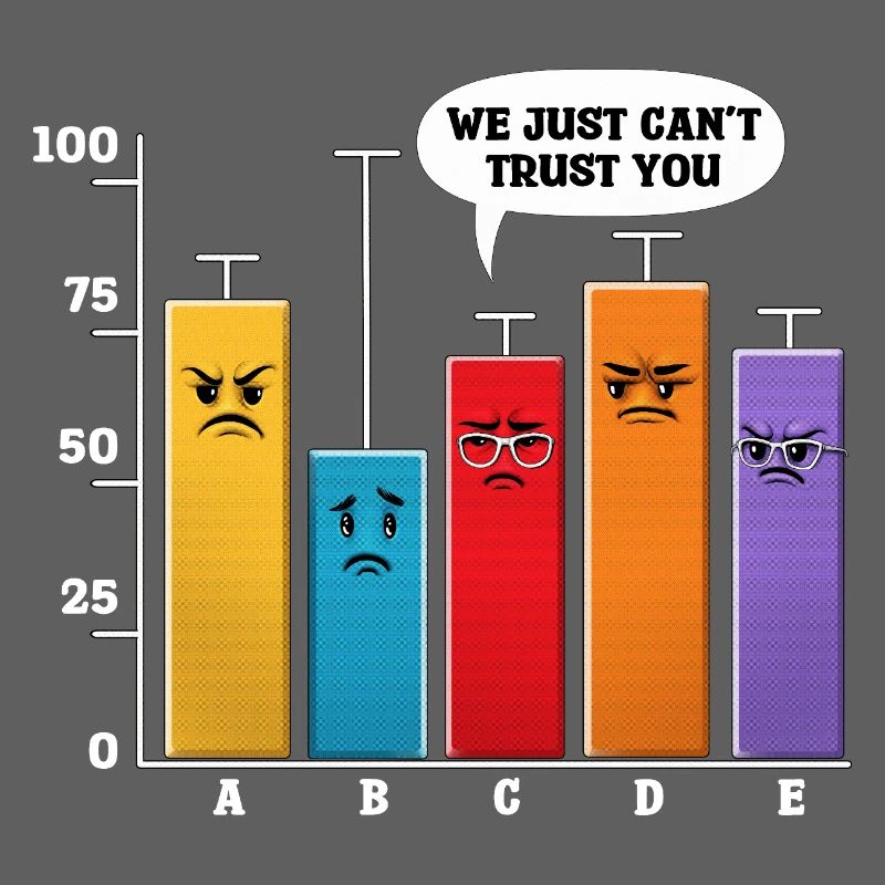 Data Science-Analyse