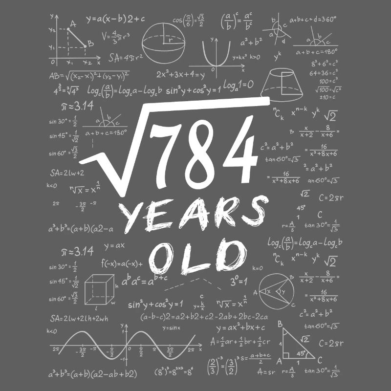 28th Birthday 28 years Square root of 784 math