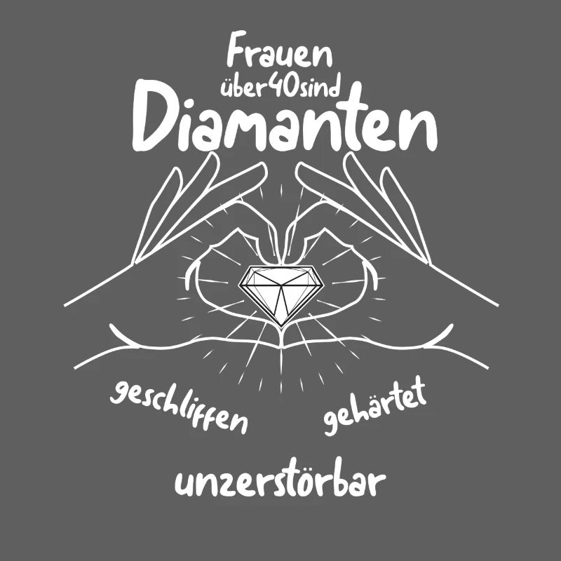 40. Geburtstag