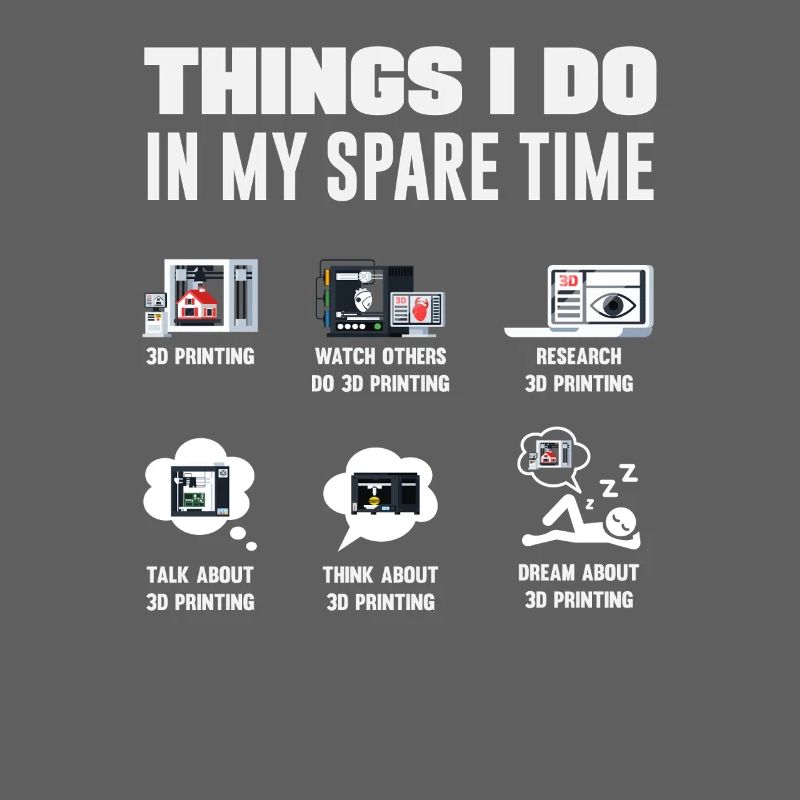 Choses que je fais pendant mon temps libre : impression 3D