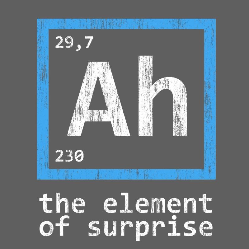 Periodic Table Element Surprise