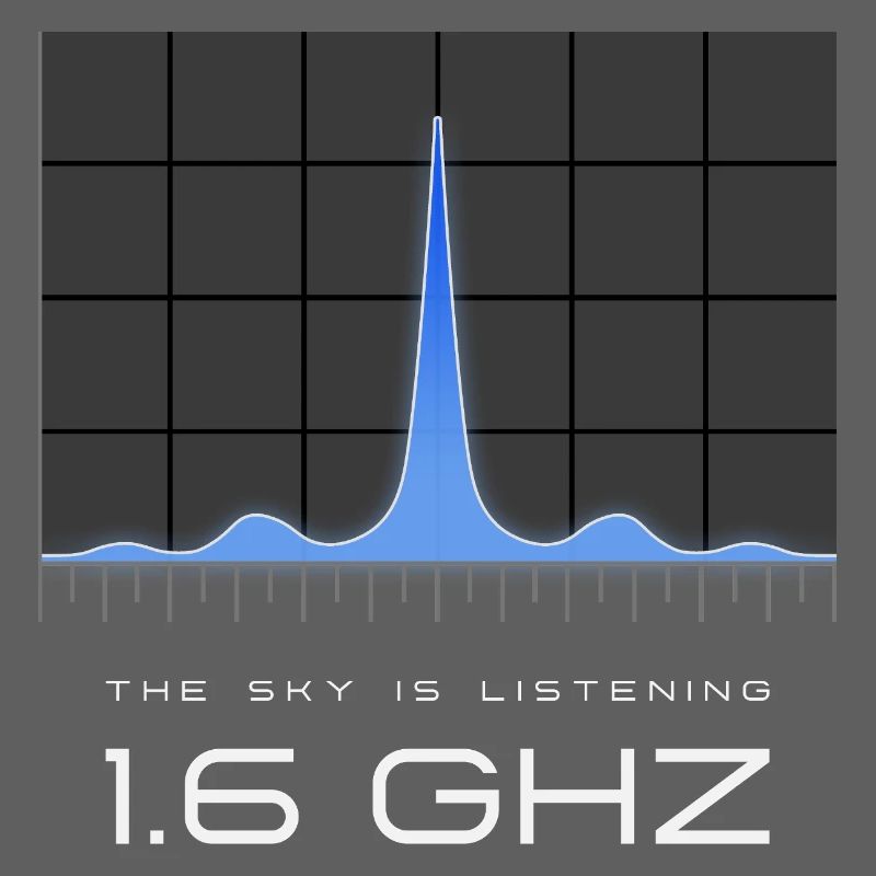 Fréquence UAP 1,6 GHz – Le paradis écoute