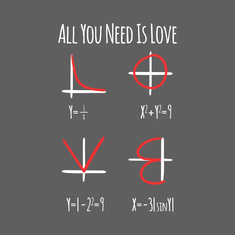 Mathe Nerd Lehrer