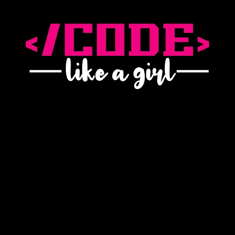 Codage Programmation informatique