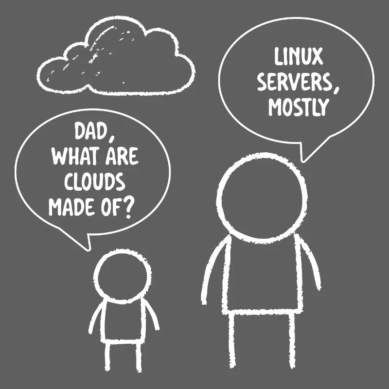 Papa Qu’est-ce que les clouds sont faits de serveurs Linux