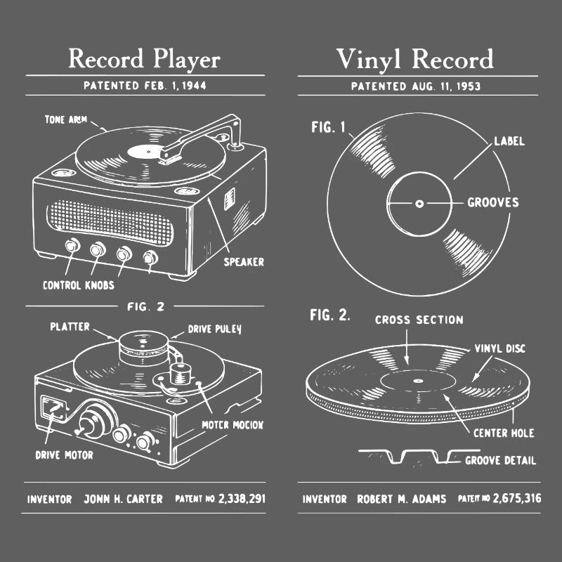 Retro Record Player Blueprint