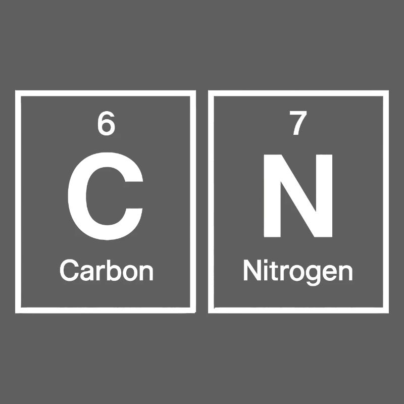 Six Seven 67 Éléments d’humour de mème Chimie