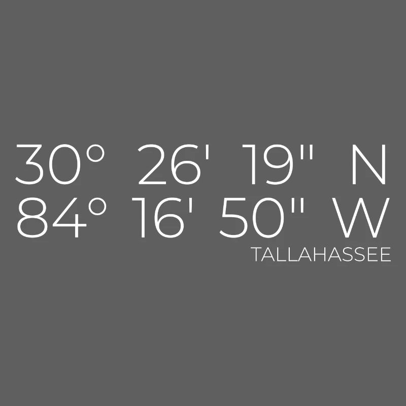 Coordinates Tallahassee Florida