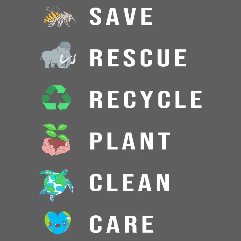 Climate change Environment Environmental protection