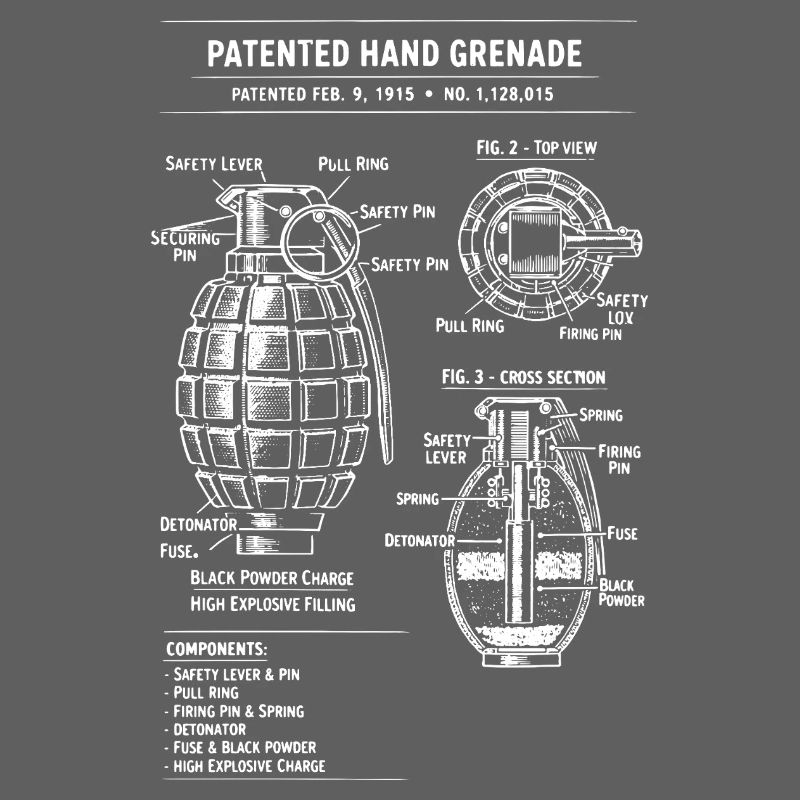 Plan de brevet pour grenade vintage