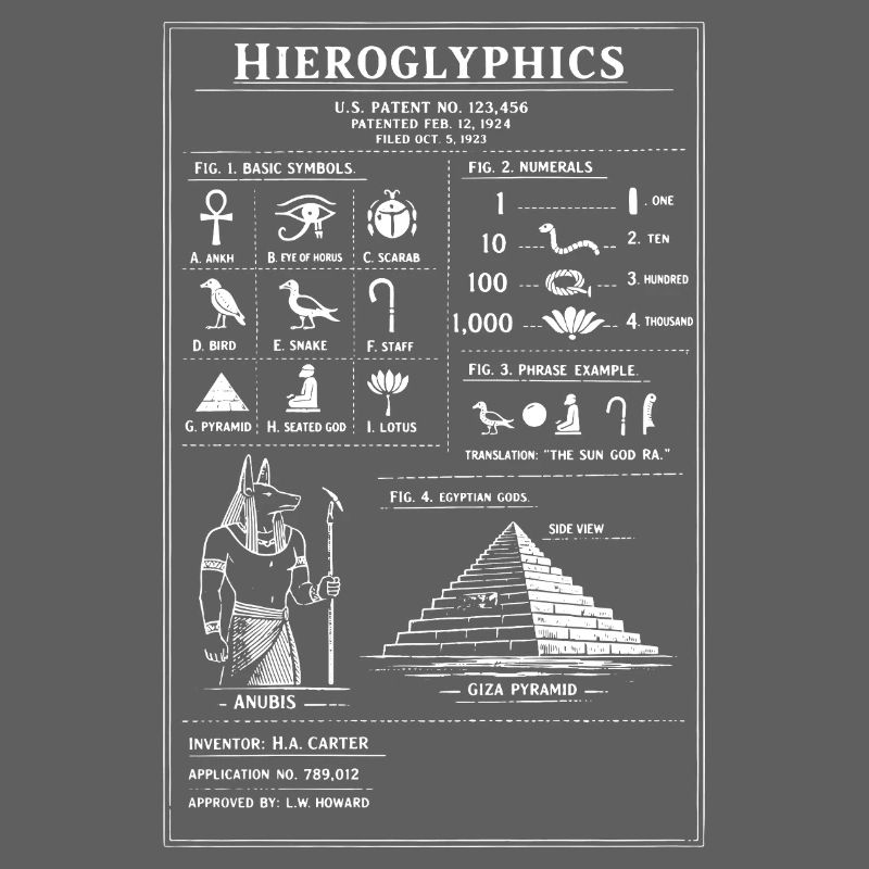Conception typographique des hiéroglyphes anciens