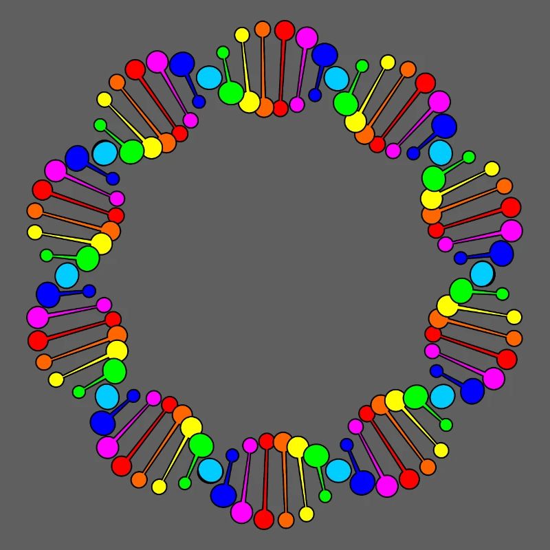ADN ADN arc-en-ciel
