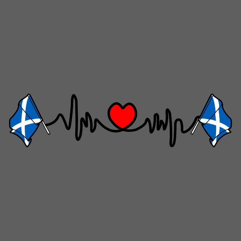Herzfrequenz-Cardio für Schottland