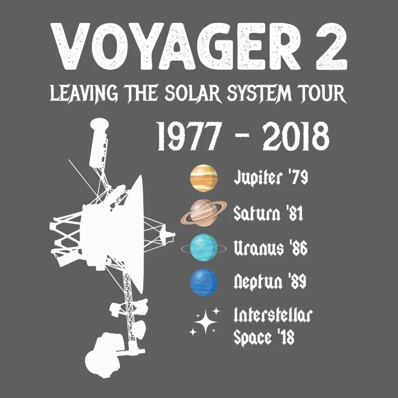 Le vaisseau spatial Voyager 2 quitte la tournée du système solaire
