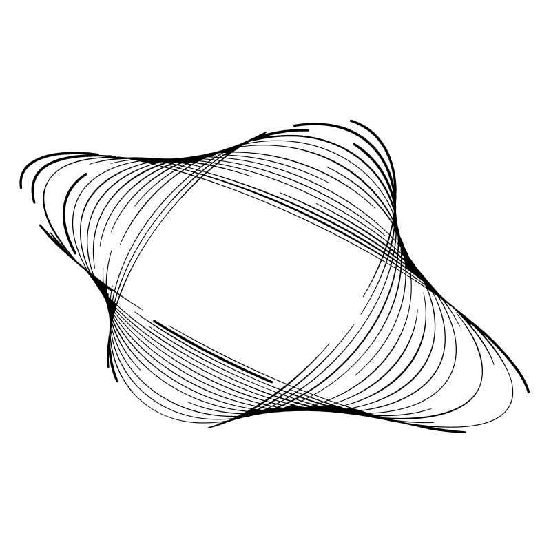 Die extra unperfekte geometrische Form