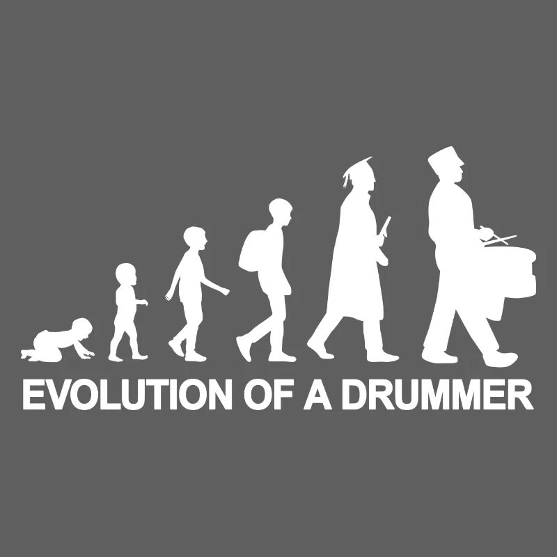 Évolution du batteur