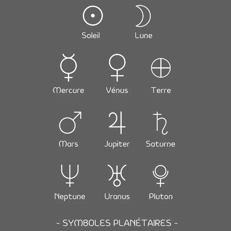 Planetary Symbols
