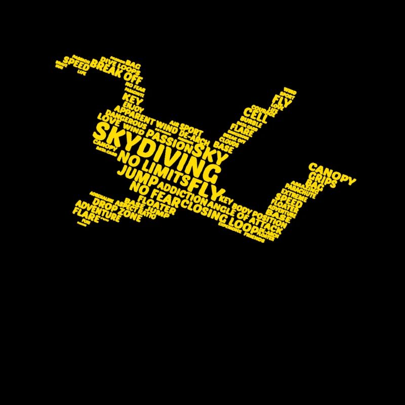 Skydiving word cloud