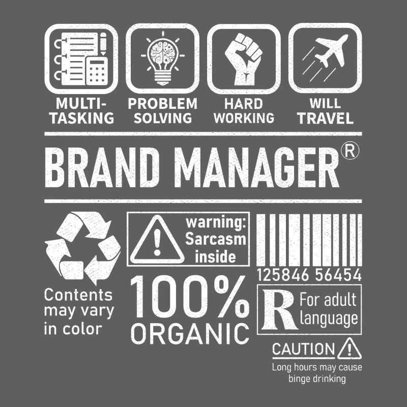 Brand Manager multi tasking problem solving