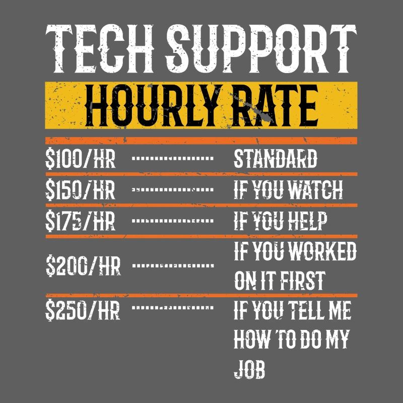 Tech Support Hourly Rate Programmer Technical