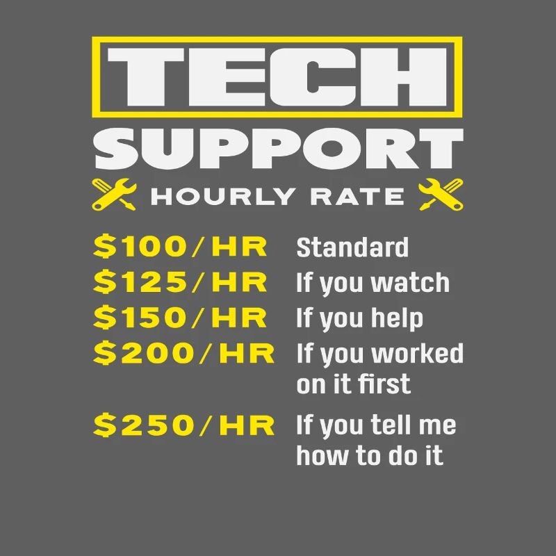 Tech Support Stundenlohn Preisliste IT